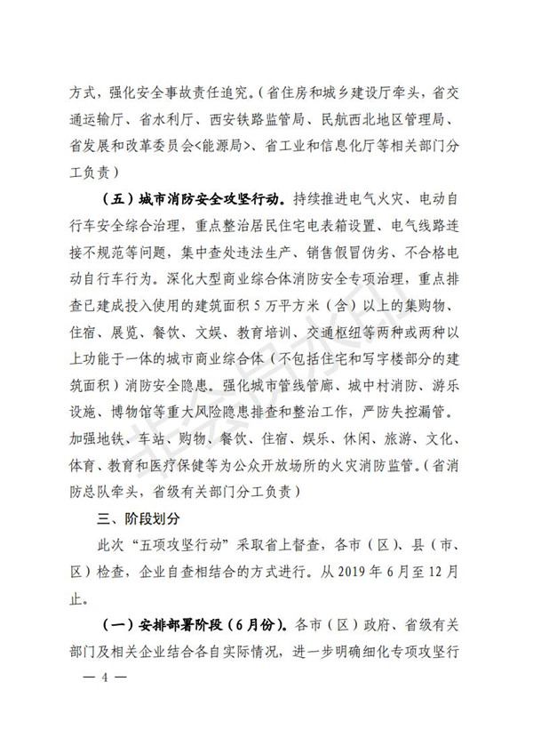 陕西省清静生产委员会关于印发全省蹊径交通煤矿危险化学品建设工程都会消防清静五项攻坚行动方案的通知-易彩堂官网